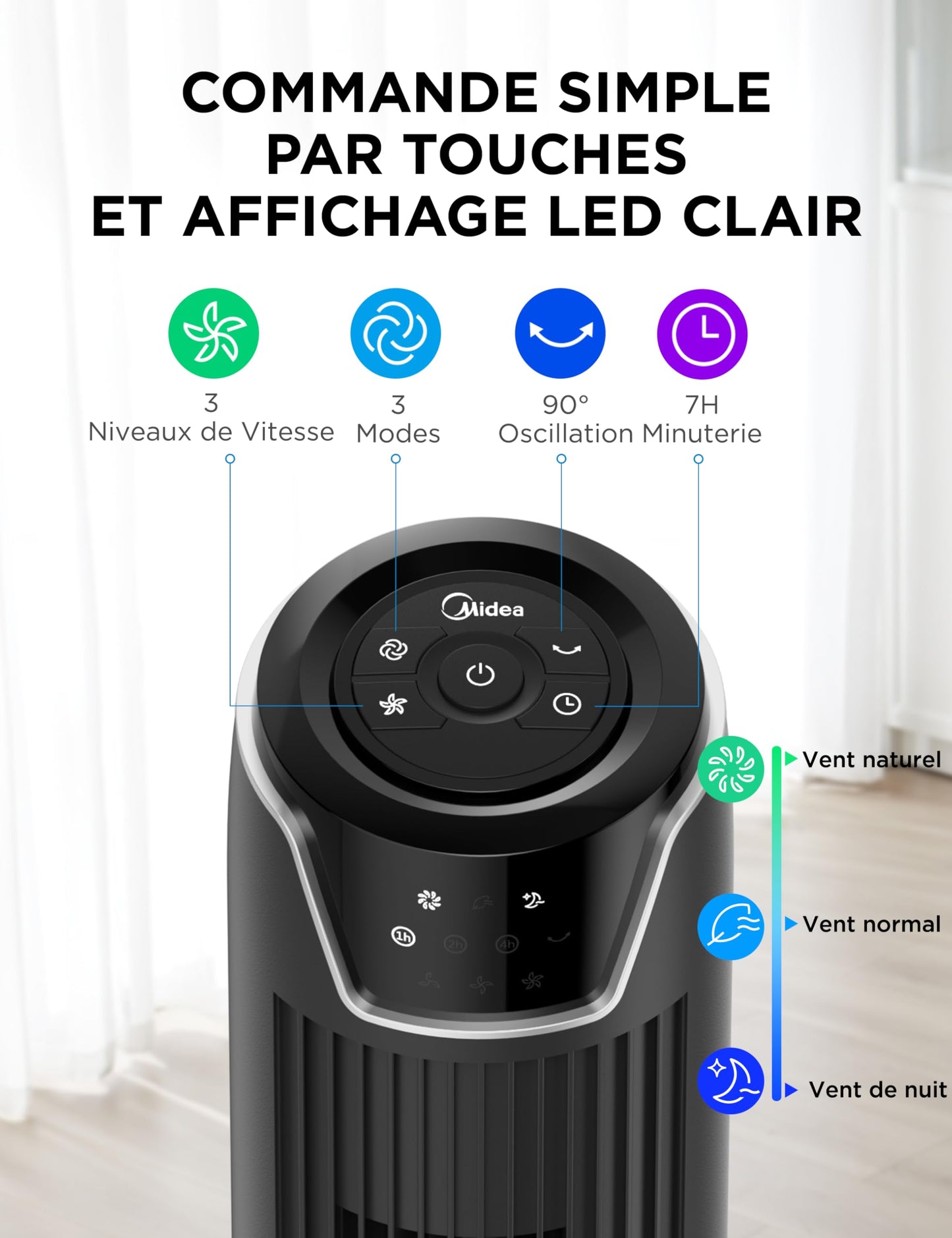 Ventilateur MIDA colonne avec télécommande et Oscillation