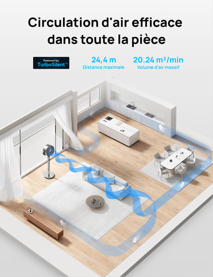 Ventilateur DREB sur pied silencieux 23dB 120°