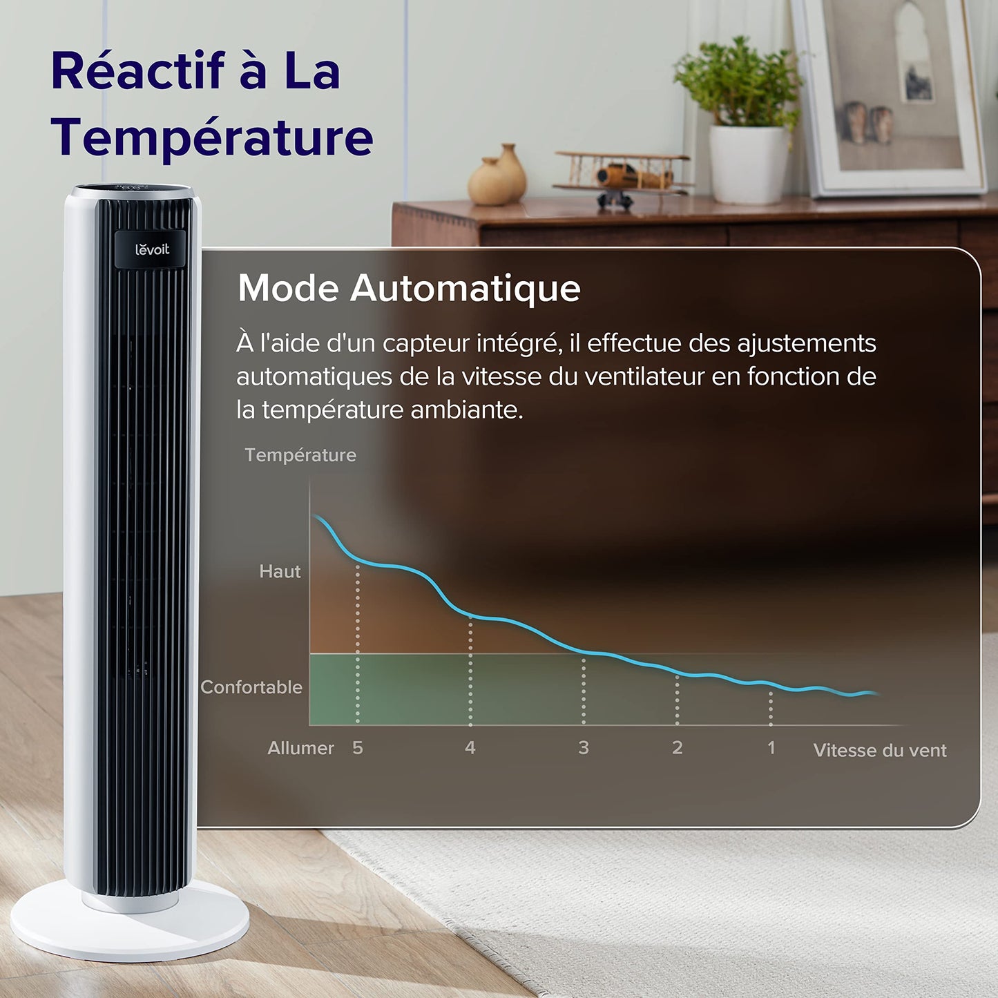 Ventilateur LEVOLT Colonne Silencieux 5 Vitesses 90°