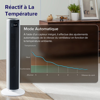 Ventilateur LEVOLT Colonne Silencieux 5 Vitesses 90°