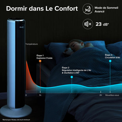 Ventilateur LEVOLT Colonne Silencieux 5 Vitesses 90°