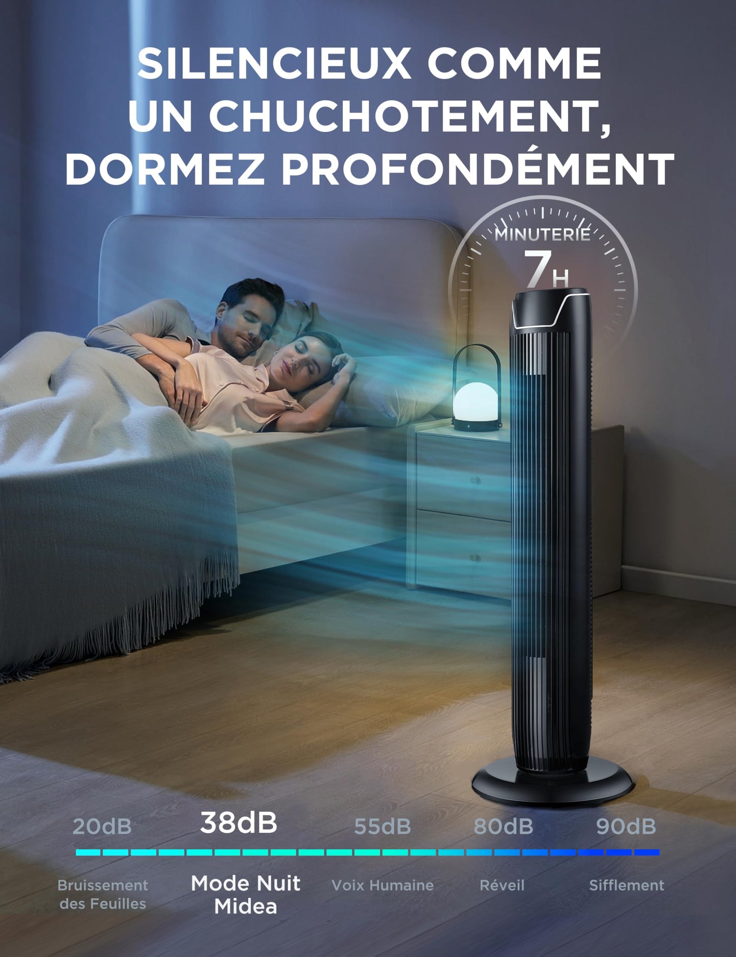 Ventilateur MIDA colonne avec télécommande et Oscillation