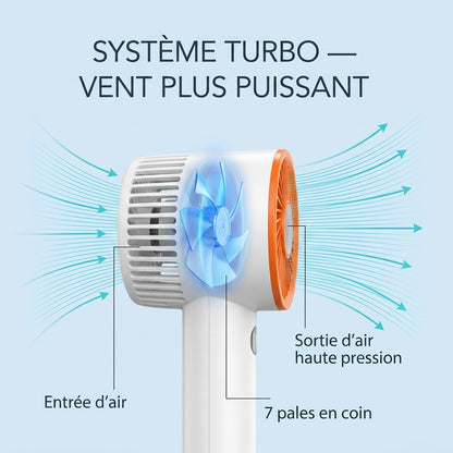 Ventilateur portable TURBO