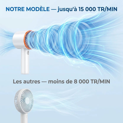 Ventilateur portable TURBO