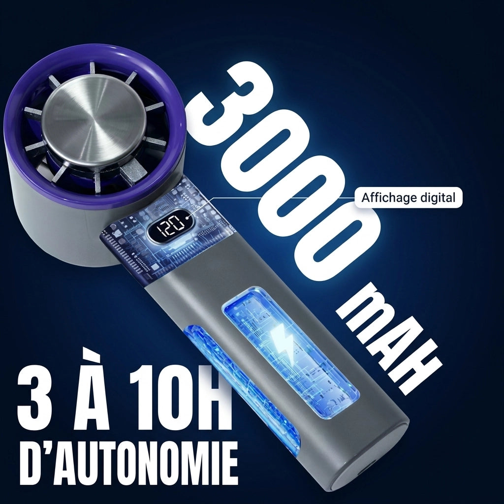 Ventilateur portable TURBO